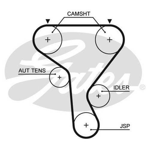 Gates powergrip timing belt - powergrip,