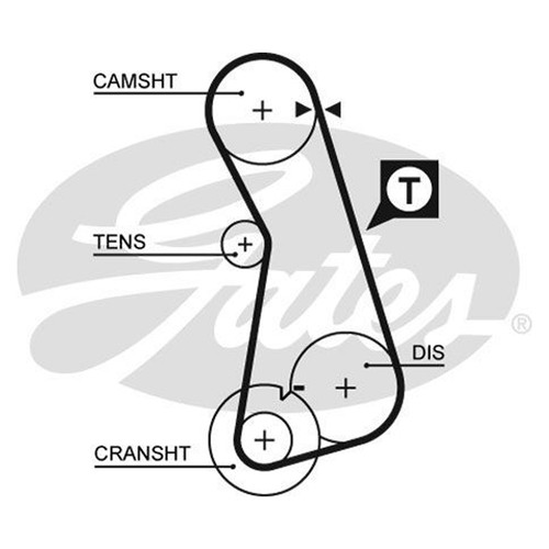 Gates powergrip timing belt - gates,