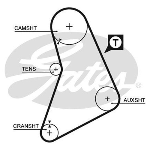 Gates powergrip timing belt - gates,