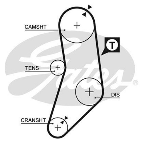 Gates powergrip timing belt - timing,