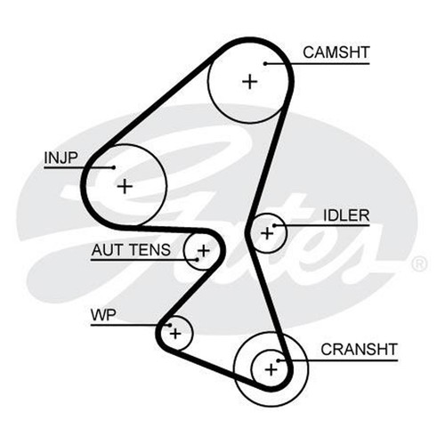 Gates powergrip timing belt - powergrip,