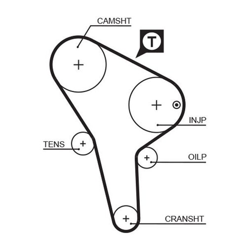 Fits gates 5176 timing - fits,