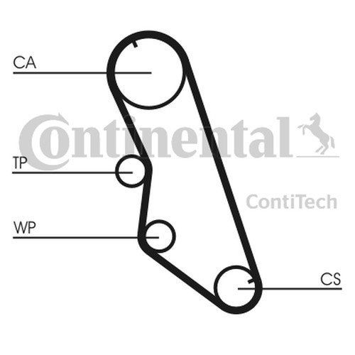 Fits contitech ct754 timing - fits,
